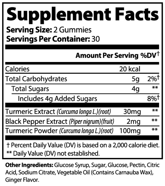 Debloat - Reduce Swelling And Bloating In Your Face & Body